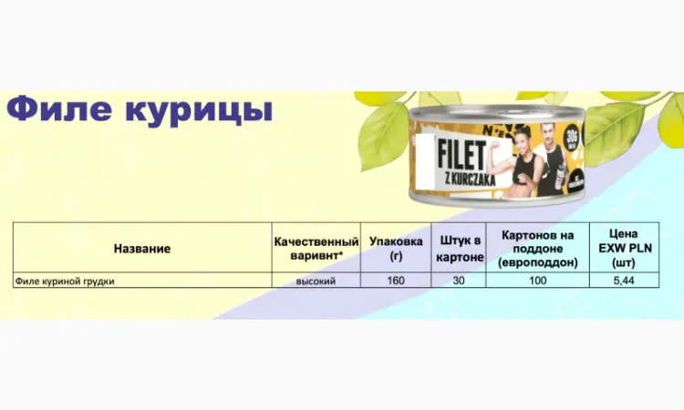 Польські м'ясні консерви. євро якість - фото № 2
