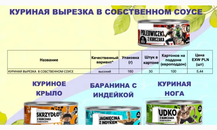 Польські м'ясні консерви. євро якість - фото № 3