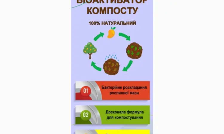 Биоактиватор для компоста Super Sanatio - фото № 1