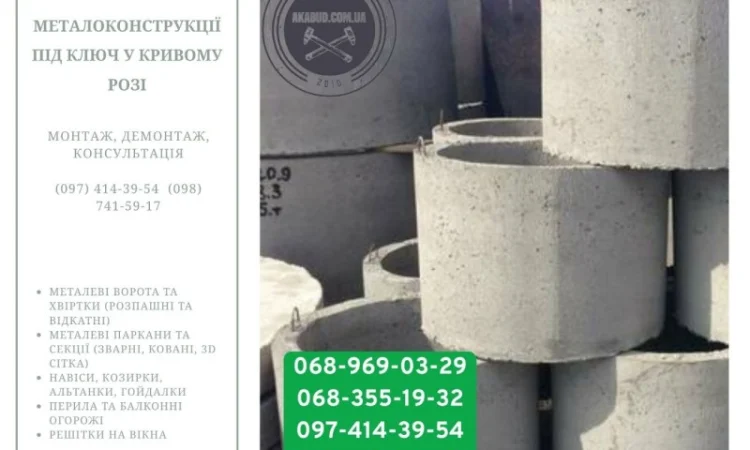 Изготовление бетонных изделий с доставкой и установкой - фото № 8