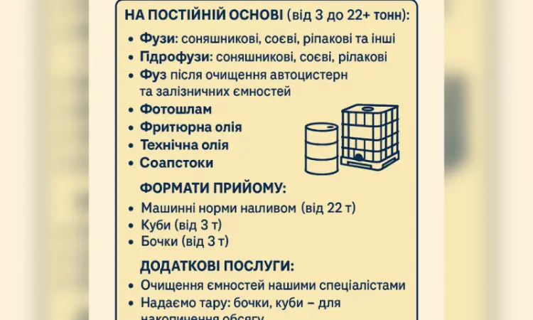 Закуповуємо Гідрофуз - фото № 1