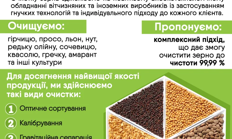 Очистка зерна - фото № 1