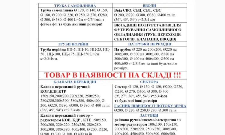 Засувка рейкова ручна/ електрична - фото № 10
