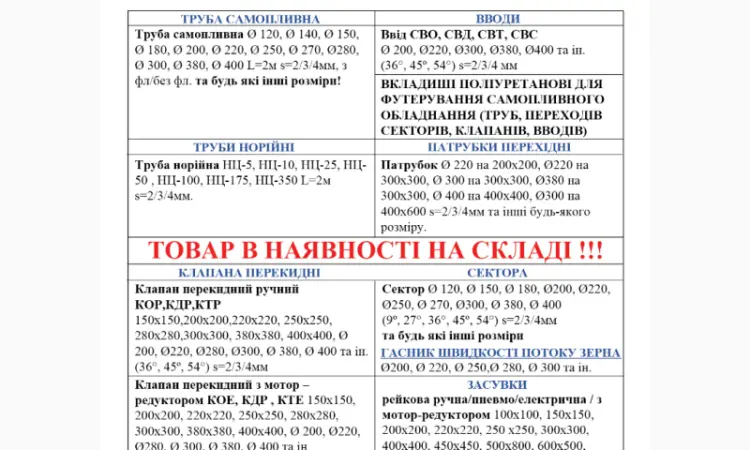Конвеерна стрічка - фото № 17