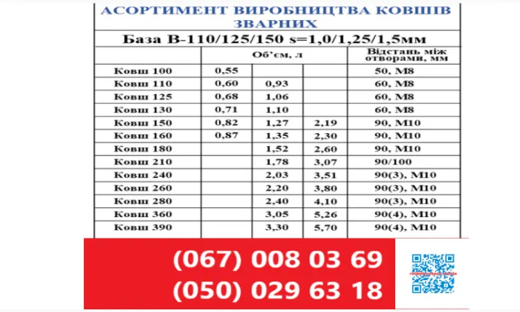 Ковші зварні штамповані ковші пластикові ковші також всіх типорозмірів - фото № 14