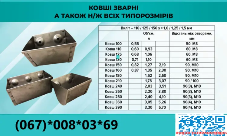 Ковші зварні штамповані ковші пластикові ковші також всіх типорозмірів - фото № 18