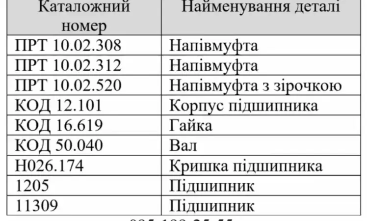 Напівмуфта ПРТ 10.02.312 ПРТ/ПИМ. Напівмуфта з зірочкою ПРТ 10.02.520 ПРТ/ПИМ - фото № 5