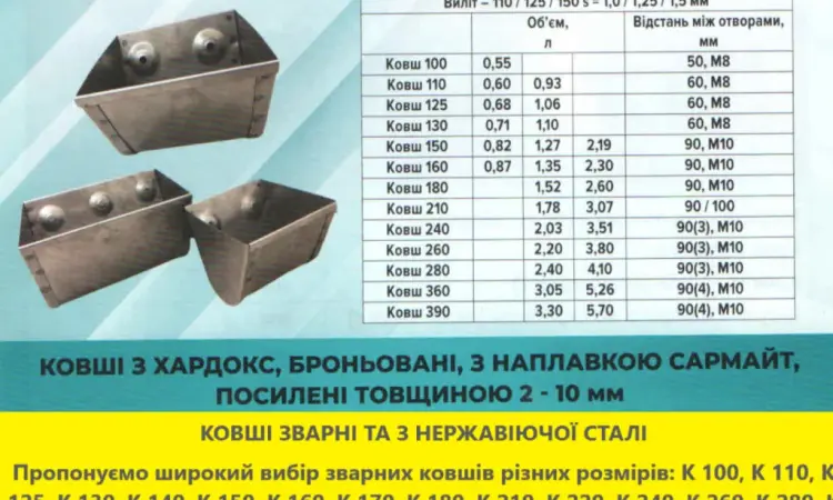 Ковші зварні та з нержавіючої сталі від виробника - фото № 14