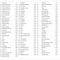 Вологомір зерна РМ-450 - фото № 2