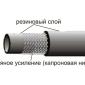 Тормозная лента накладка на колодки стояночный тормоз фередо - фото № 3