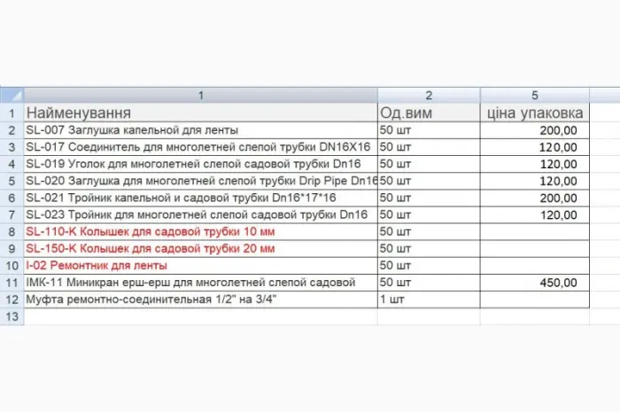 Заглушка для капельной трубки DN16 Santehplast SL-020 Упаковка 50 штук- фото № 2