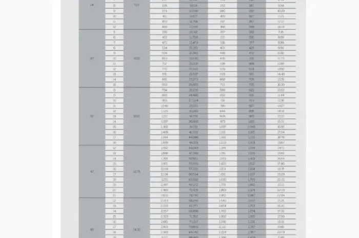 Зернохранилище (Силос)- фото № 5