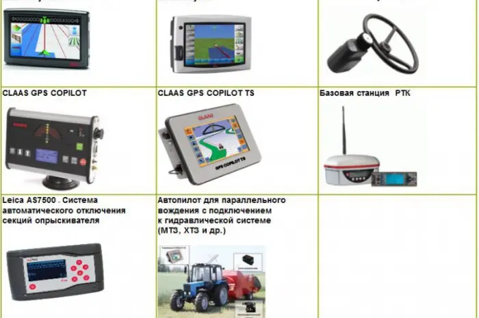 Системы параллельного вождения и GPS курсоуказатели Claas- фото № 1