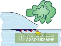 Системы параллельного вождения и GPS курсоуказатели Claas- фото № 2
