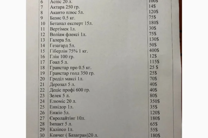 Продам мікродобрива- фото № 1