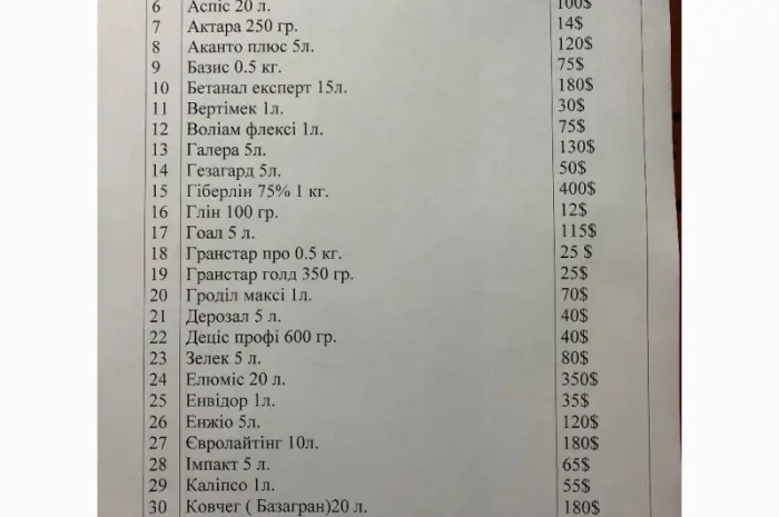 Продам набоб ковчег (аналоги базаграну)- фото № 19