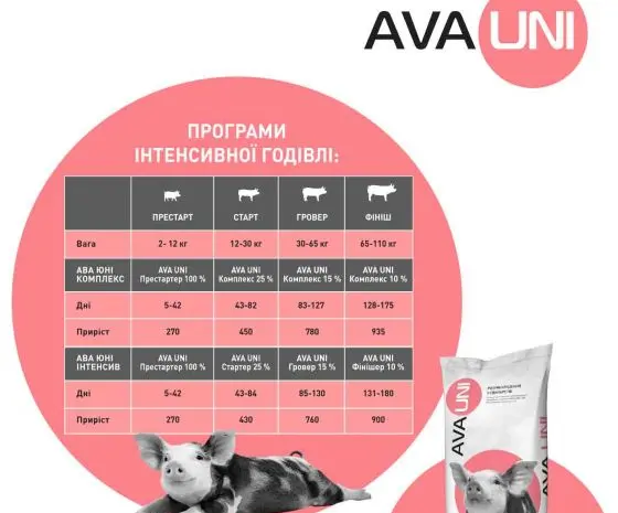 БМВД добавка к комбикорму для свиней 30-65 кг AVA UNI Гровер 15%- фото № 6