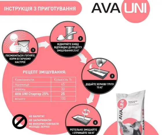 БМВД AVA UNI Стартер 25% для свиней 12-30 кг- фото № 4
