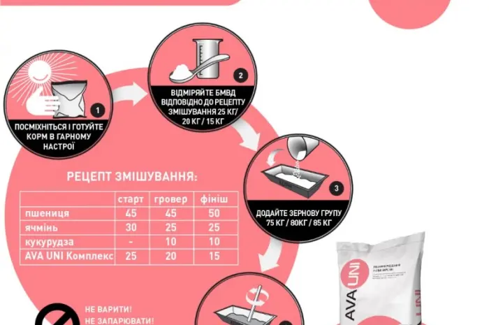БМВД для свиней AVA UNI КОМПЛЕКС Старт Гровер Финиш. Мешок 25кг- фото № 3