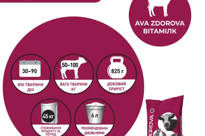 ЗЦМ для телят з 30-го дня AVA ZDOROVA Вітамілк Мішок 25кг- фото № 3