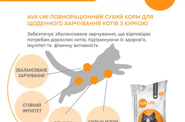 Ежедневный сухой корм AVA UNI с курицей для взрослых котов- фото № 5
