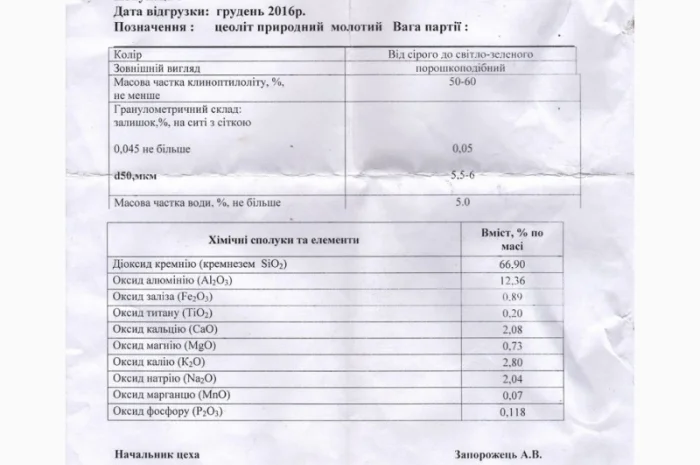Цеолит Минеральный Сорбент- фото № 5