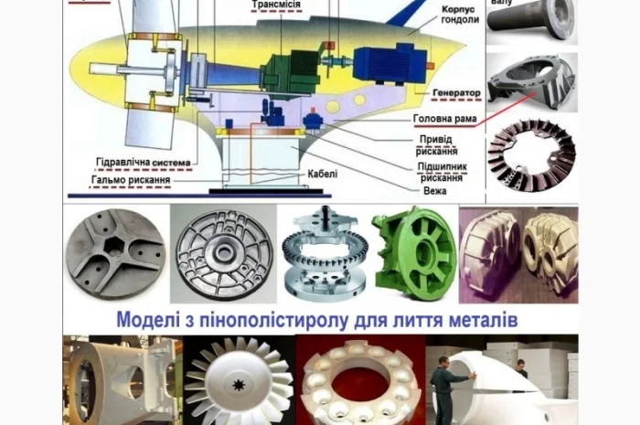 Виливки для вітроенергетики та лиття металу для машинобудування, запчастин, деталей- фото № 19