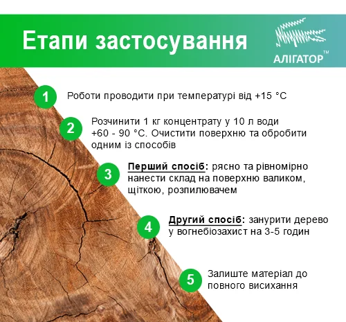 Вогнебіозахист для дерева Алігатор-2 (концентрат 1:10) 1 кг- фото № 5