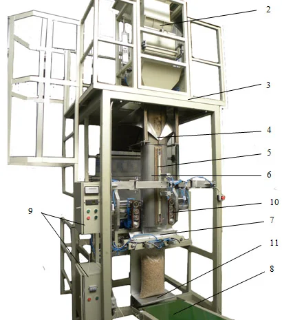Оборудование (автомат, линия) фасовки пеллет и гранул- фото № 2