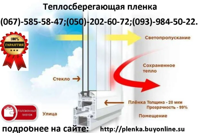 Теплосберегающая пленка на окна усиленная 50мкрн, Энергосберегающая пленка, термопленка- фото № 2