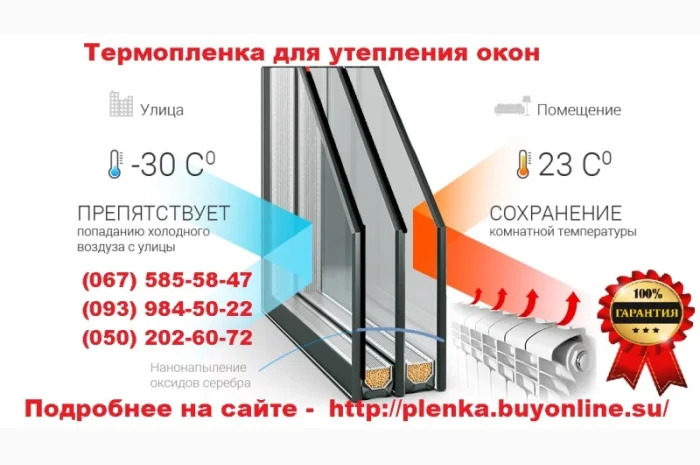 Пленка теплосберегающая на окна 2мХ3м(комплект), энергосберегающая плёнка, пр-во Франция- фото № 4