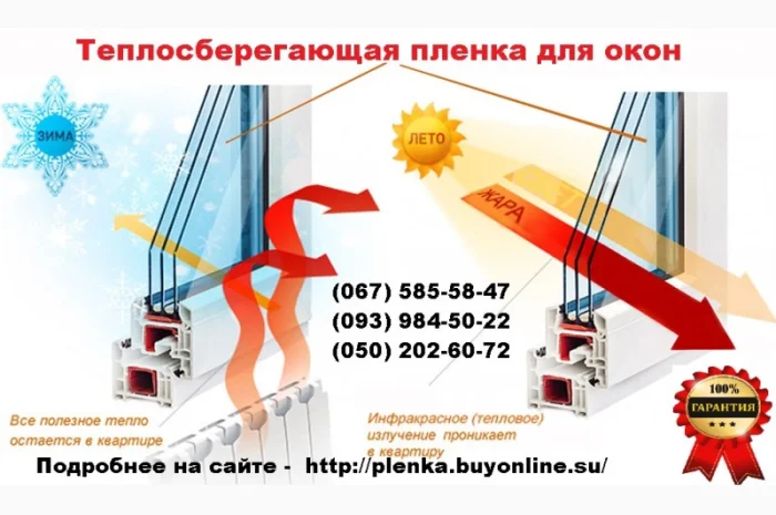 Пленка теплосберегающая на окна 2мХ3м(комплект), энергосберегающая плёнка, пр-во Франция- фото № 10