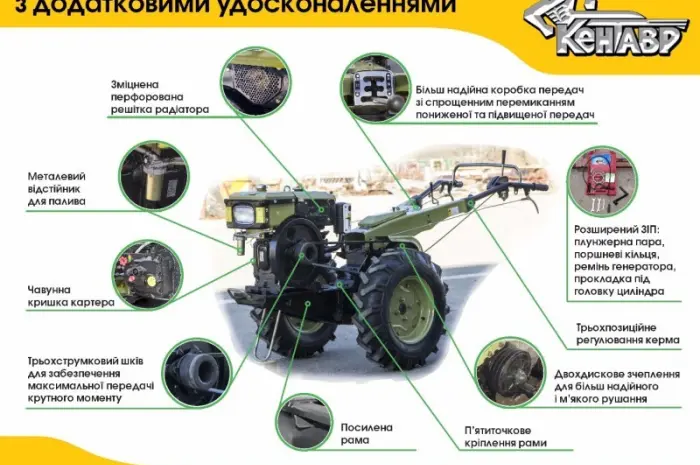 Дизельный Мотоблок Кентавр МБ 1080Д 8 л.с. ВОДА (фреза + плуг). 2023 г. БЕЗ ПРЕДОПЛАТ- фото № 4