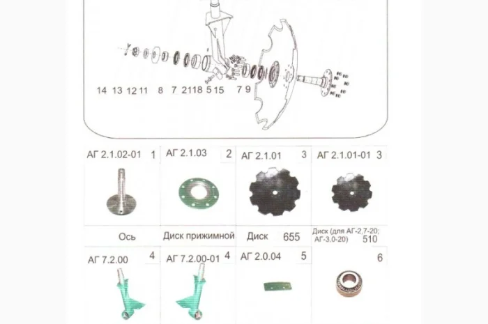 Запчасти к почвообрабатывающей технике АГ, УД- фото № 2