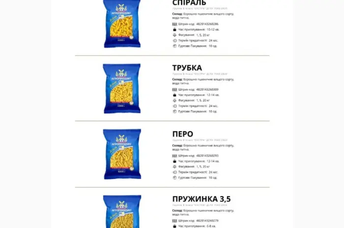 Макаронные изделия- фото № 6