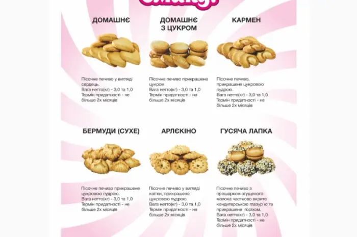 Продукты питания- фото № 7