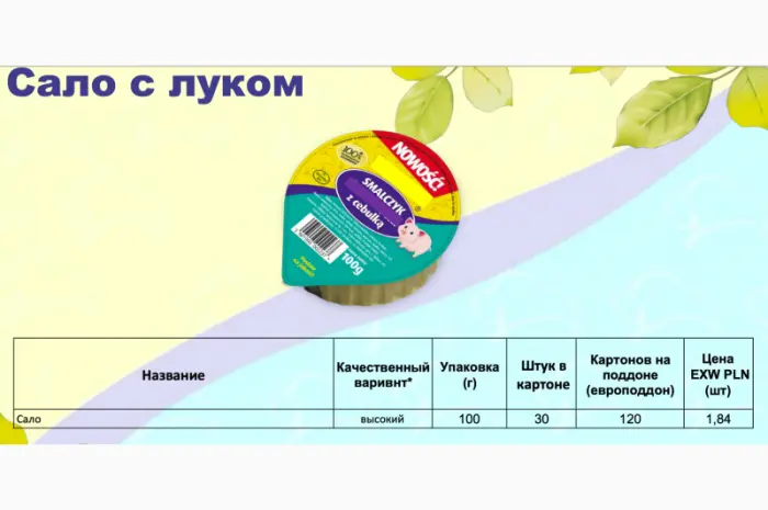 Польські м'ясні консерви. євро якість- фото № 1