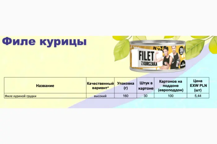 Польські м'ясні консерви. євро якість- фото № 2