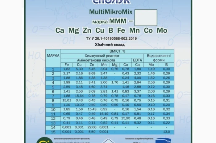 Продам Комплекс органо-неорганічних сполук «MultiMikroMix»- фото № 1