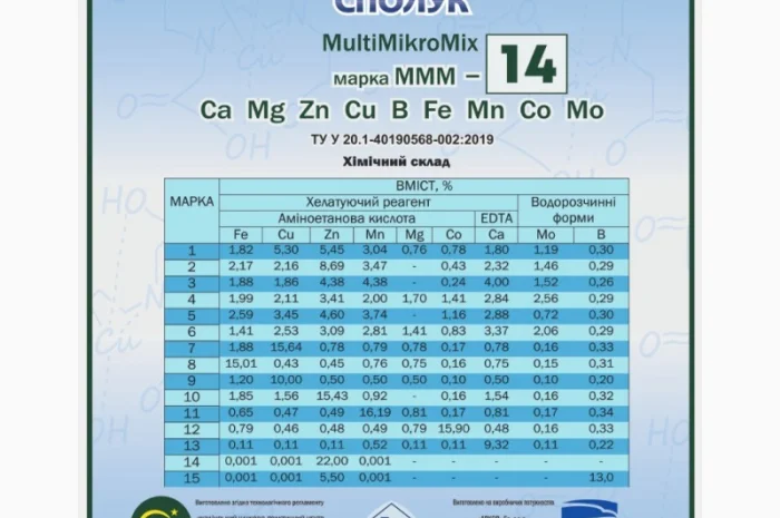 Комплекс органо-неорганічних сполук «MultiMikroMix» MMM-14 (Цинк)- фото № 1