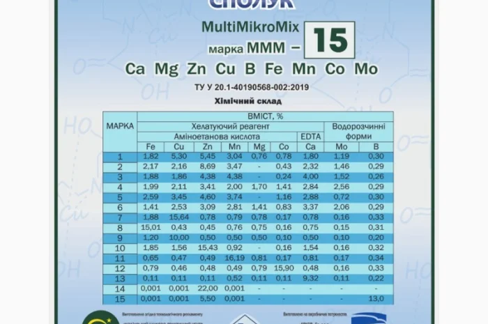 Комплекс органо-неорганічних сполук «MultiMikroMix» MMM-15 (Бор)- фото № 1