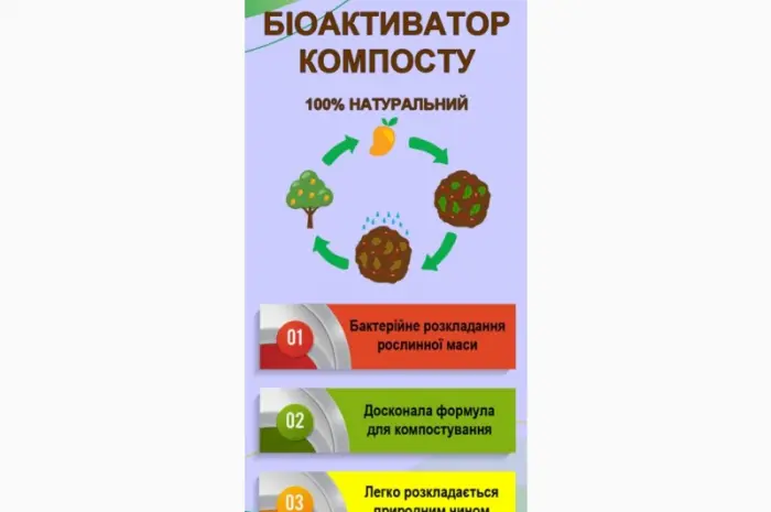 Биоактиватор для компоста Super Sanatio- фото № 1