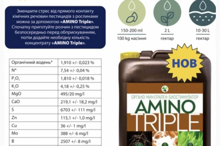 Продаж рідких мікродобрив та біостимуляторів- фото № 5