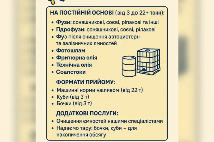 Закуповуємо Гідрофуз- фото № 1