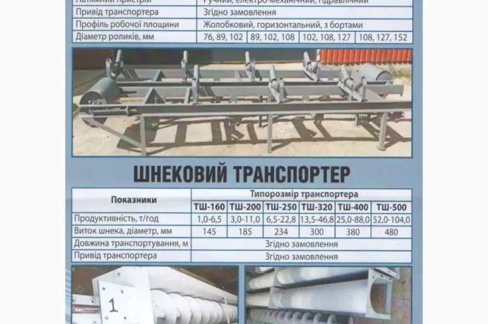 Засувка рейкова ручна/ електрична- фото № 20