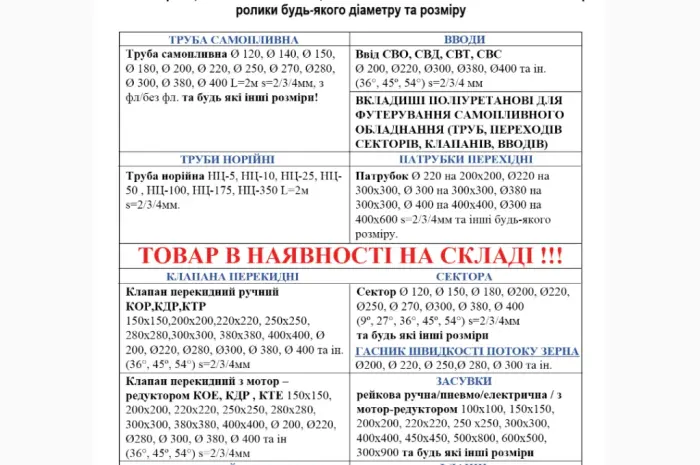 Засувка рейкова ручна/ електрична- фото № 10