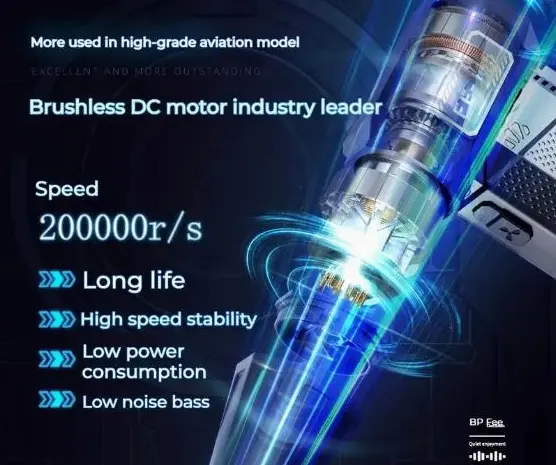 Портативний турбовентилятор 200 000 об/хв із LED-підсвічуванням- фото № 4
