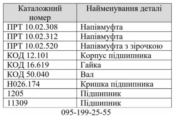 Напівмуфта ПРТ 10.02.312 ПРТ/ПИМ. Напівмуфта з зірочкою ПРТ 10.02.520 ПРТ/ПИМ- фото № 5