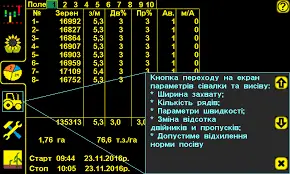 Сигнализация на сеялку СУПН- фото № 2
